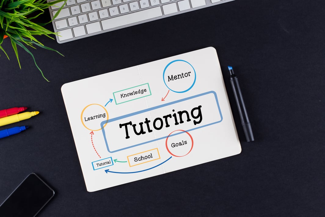 a sign displaying the text "Tutoring"